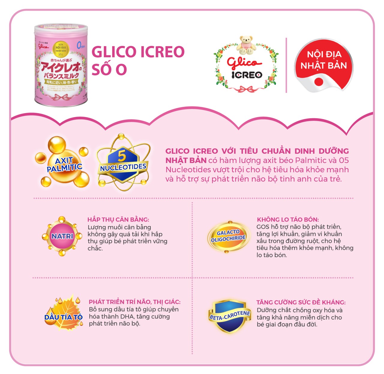 sữa Glico Icreo số 0